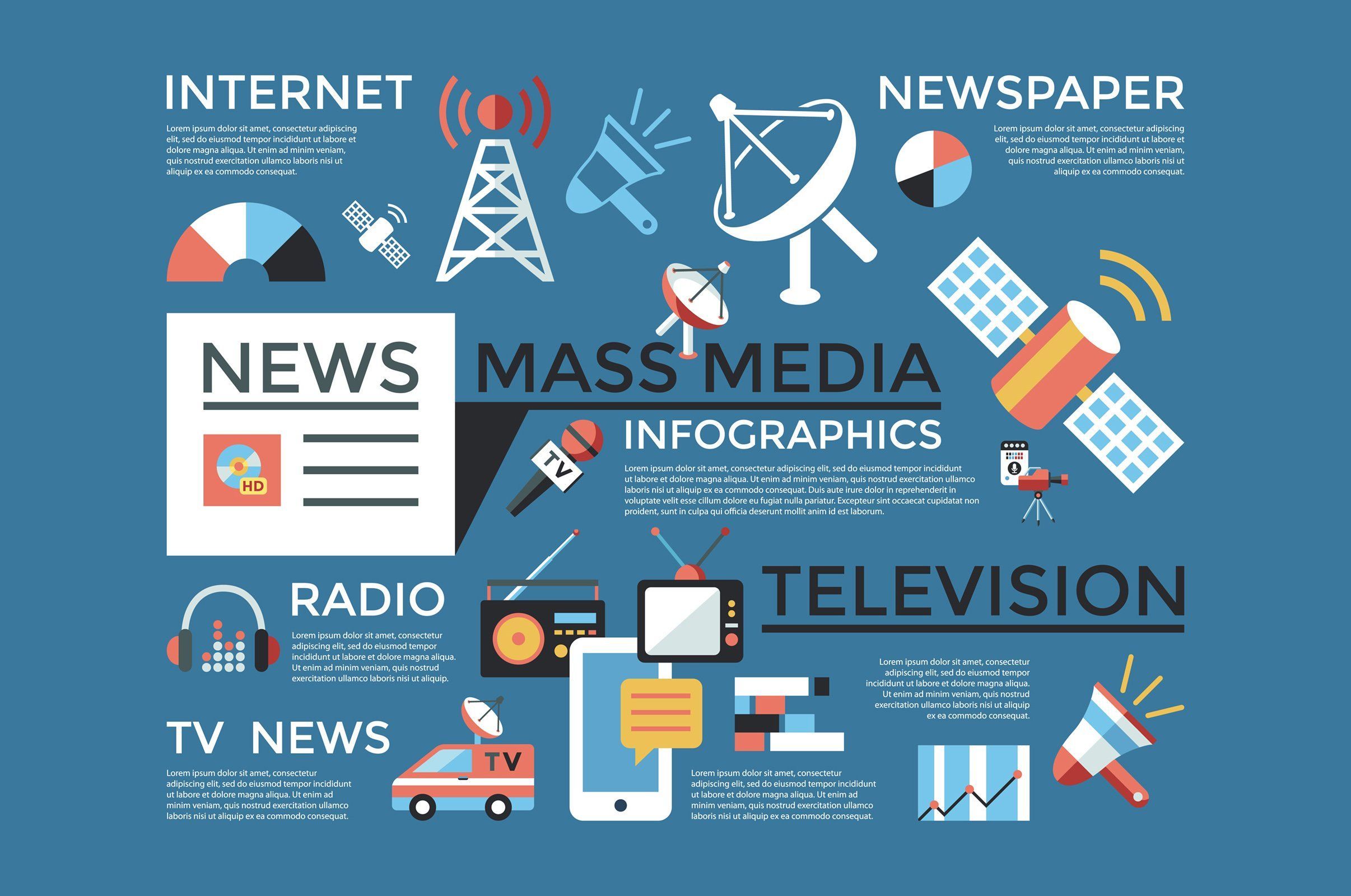 What Is Mass Communication And Examples